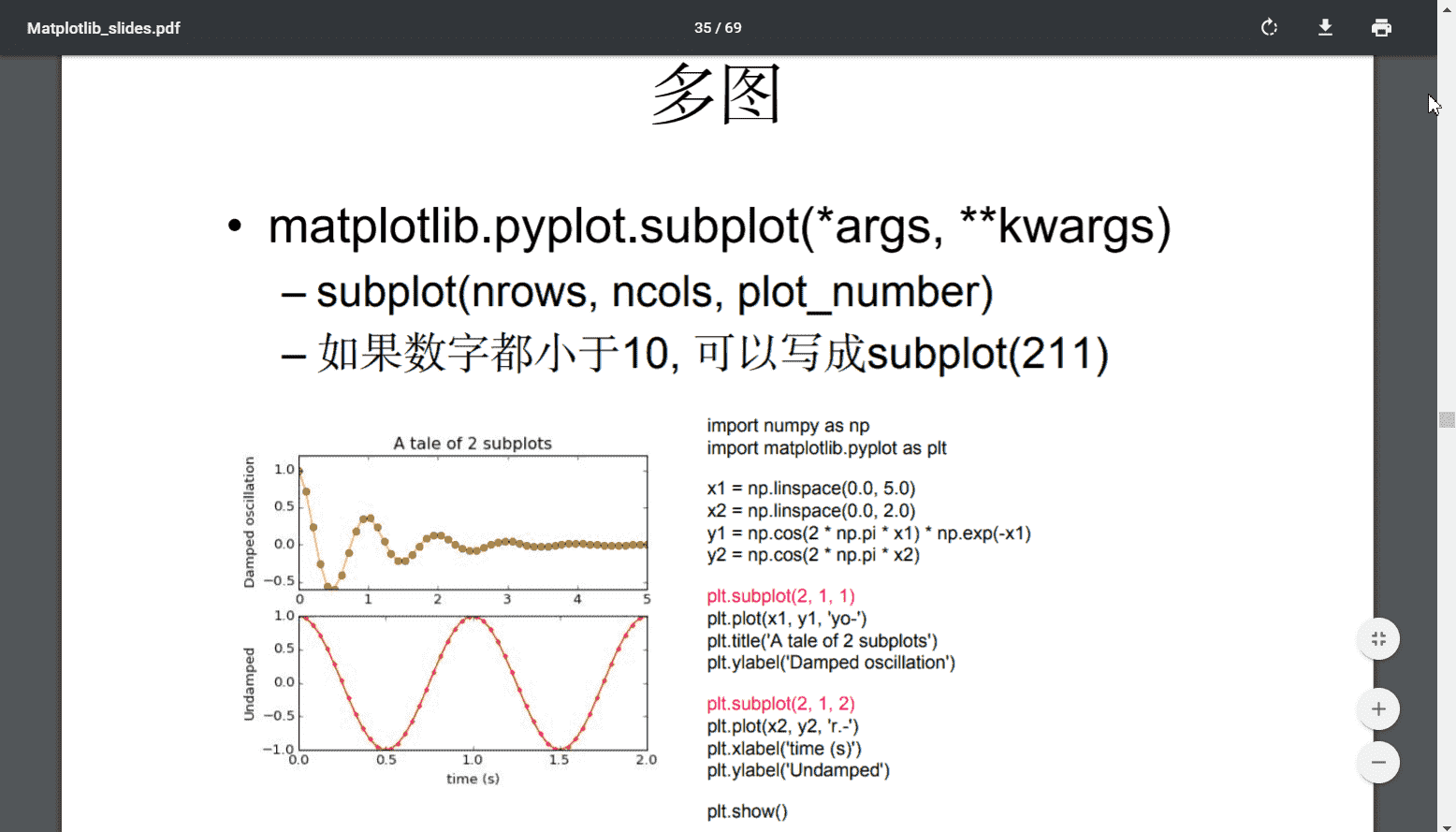 Using Accented Text In Matplotlib Matplotlib 223 Documentation